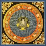 White Tara Mantra Mandala Thangka
