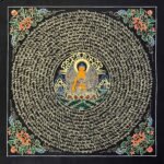 Shakyamuni Buddha Mantra Mandala Thangka