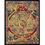 Bhavachakra Thangka Painting