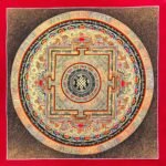 Infinite Knot Mandala Thangka