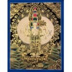 Avalokiteshvara Thangka Painting