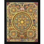 Buddha Mandala Thangka