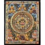Traditional Mandala Thangka Painting