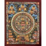 Traditional Mandala thangka Painting