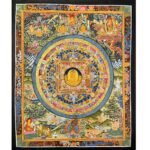 Traditional Mandala Thangka Painting