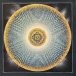 Om Mantra Mandala Thangka Painting