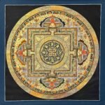 Double Vajra Mandala Thangka