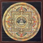 Buddhist Stupa Mandala Thangka Painting