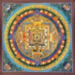 Kalachakra Mandala Thangka Painting