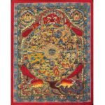 Wheel Of Life Thangka