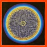 Rainbow Mantra Mandala Thangka