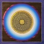 Rainbow Mantra Mandala Thangka