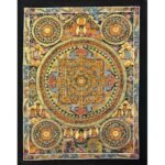 Traditional Mandala Thangka Painting