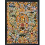 Buddha Life Story