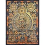 Traditional Mandala Thangka Painting