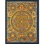 Traditional Mandala Thangka Painting
