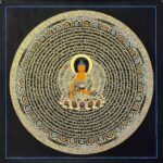 Shakyamuni Buddha Mantra Mandala Thangka