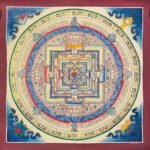 Kalachakra Mandala Painting