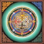 Wheel Of Time Thangka