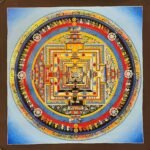 Kalachakra Mandala Thangka Painting