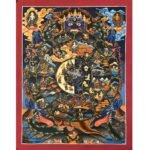 Wheel Of Life Thangka Painting