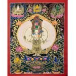Avalokiteshvara Thangka Painting