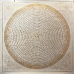 Om Mani Padme Hum Mantra Thangka