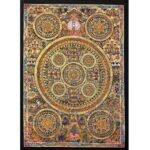 Five Buddha Mandala Thangka Art