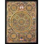 Buddha Mandala Thangka Painting