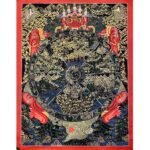 Bhavachakra Thangka Painting
