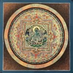 Green Tara Mandala Thangka Art