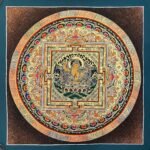 Manjushree Mandala Thangka painting