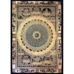 Auspicious Eight Symbols ,Om Mani Padme Hum Mantra Thangka