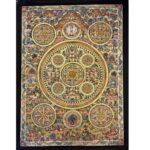 Five Buddha Mandala Thangka Art
