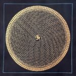 Om Mani Padme Hum Mantra Thangka