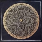 Om Mani Padme Hum Mantra Thangka