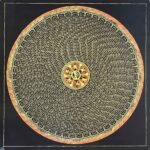 Om Mani Padme Hum Mantra Thangka