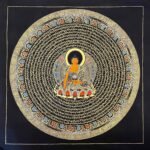 Shakyamuni Buddha Mantra Mandala Thangka