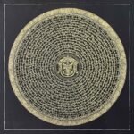 Mahakala Face, Mantra Thangka Painting