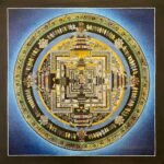 24K Gold Kalachakra Mandala Thangka Painting