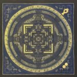 Wheel Of Time Mandala Thangka Painting