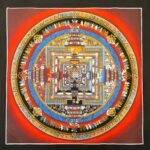 24K Gold Kalachakra Mandala Thangka