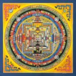 Master Quality Kalachakra Mandala Thangka Painting