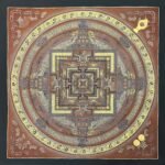Kalachakra Mandala Thangka Painting