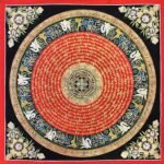Om Mani Padme Hum Mantra Art