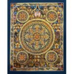 Traditional Buddha Mandala Thangka Art
