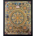 Trantric Meditation Mandala Thangka Art