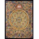 Traditional Buddha Mandala Thangka Painting