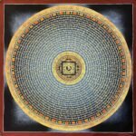 Om Mani Padme Hum Mantra Thangka Painting